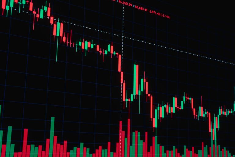Quelles sont les tendances actuelles en matière d&rsquo;investissement ?