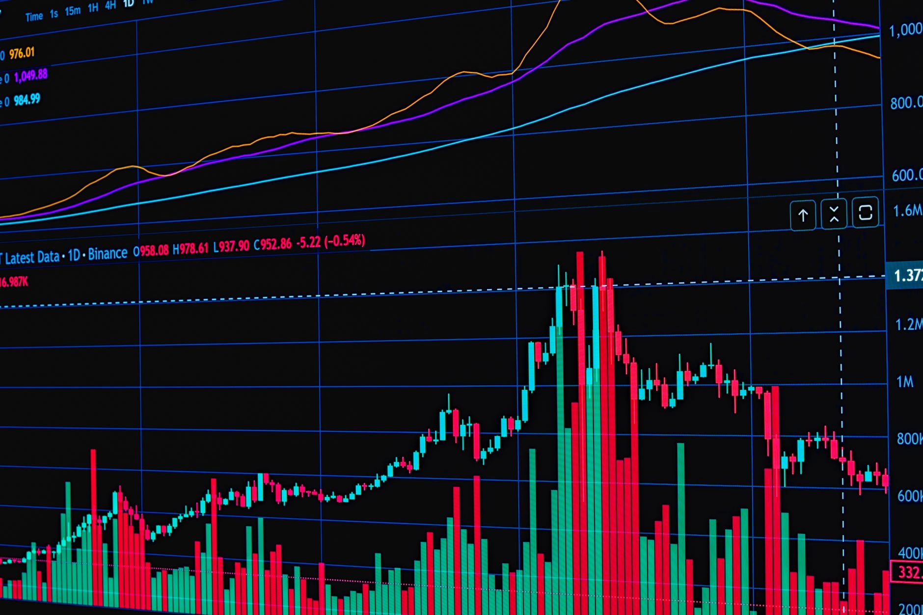 Écran de trading sombre avec chandeliers verts et rouges, courbes de moyennes mobiles colorées et histogramme de volumes.